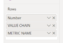 Solved: Matrix Visualization Query - Microsoft Fabric Community