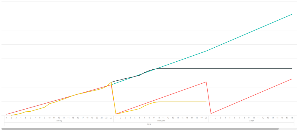 PBI Minimum Category Width.png