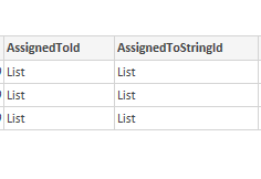 assignedto list.PNG