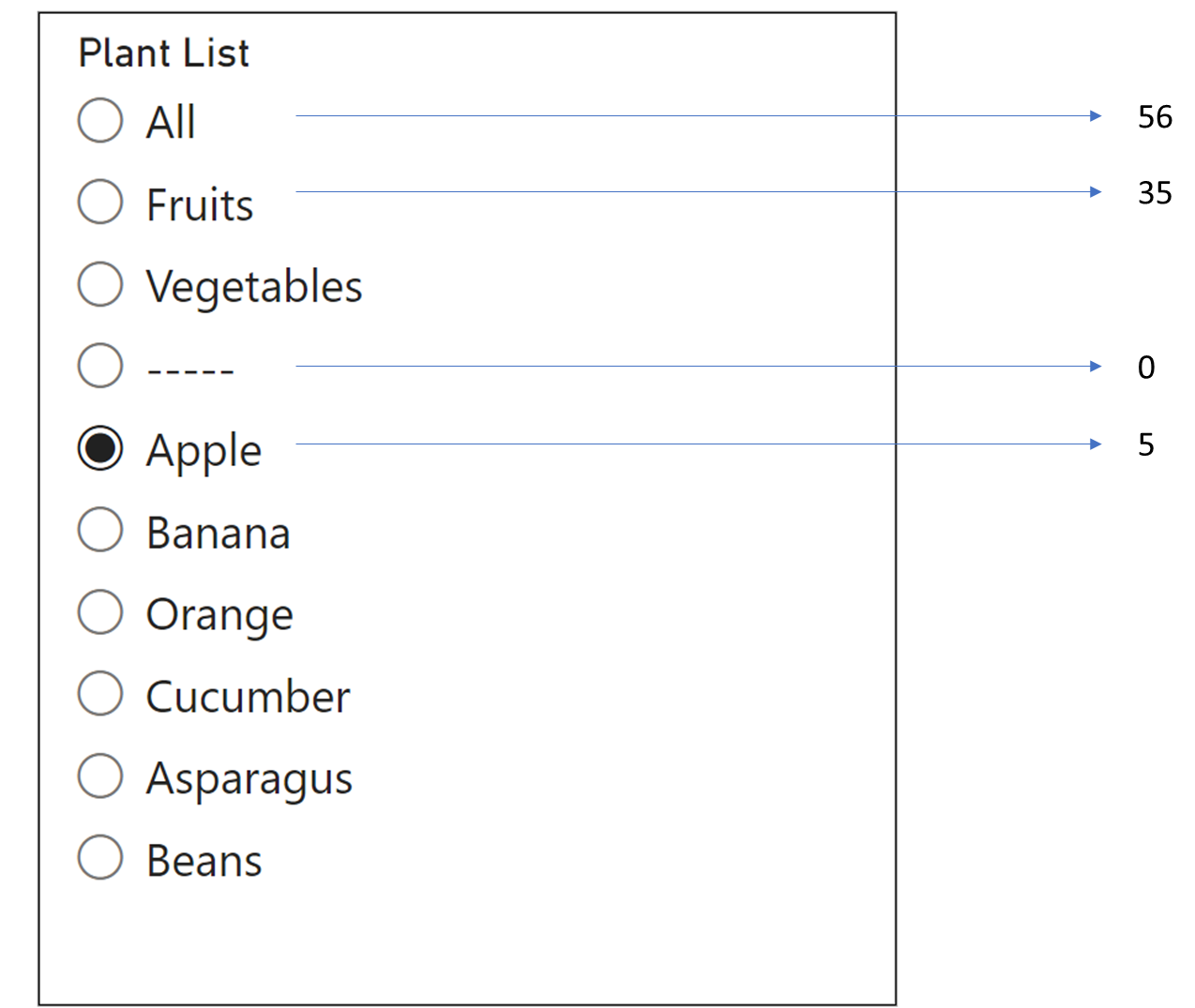 Solved: Filter with Slicer - Microsoft Fabric Community