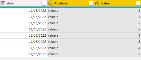 How to sumarize values from selected columns - Microsoft Fabric Community