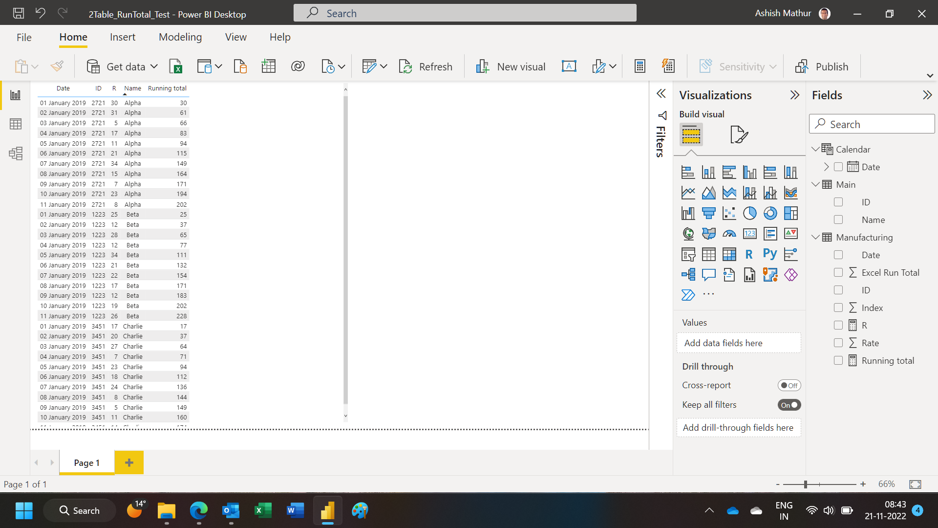 Solved: Cumulative Sum by Group Issue - Microsoft Fabric Community