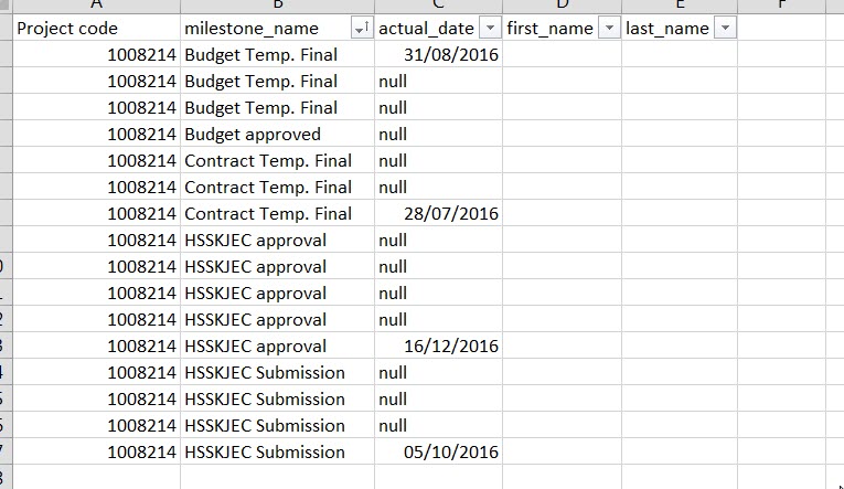 Solved: Create a Calculated table - Microsoft Fabric Community