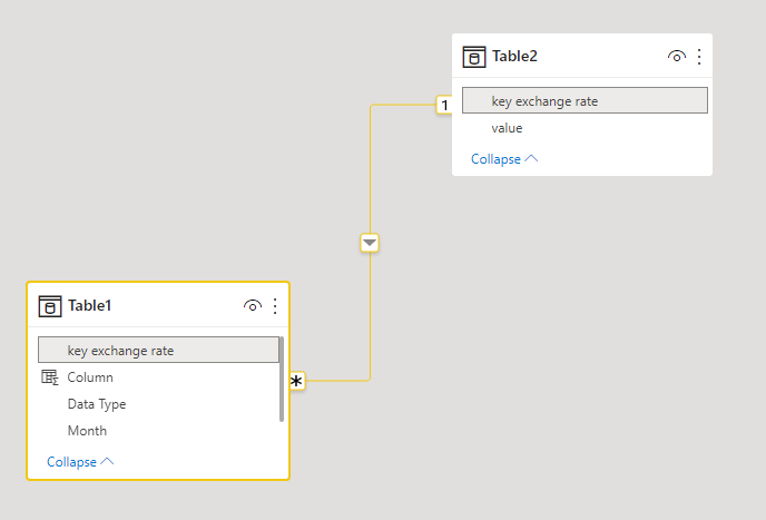 Solved: DAX Related / SUMX - Microsoft Fabric Community