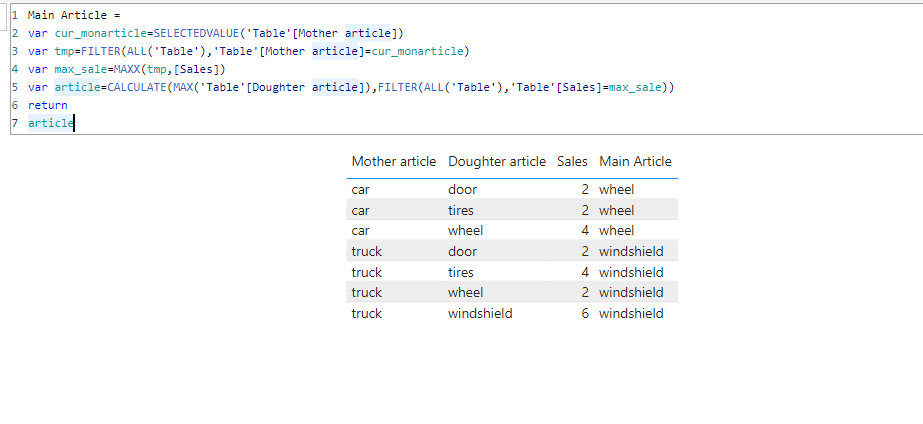 Solved: Copy text from within table - Microsoft Fabric Community