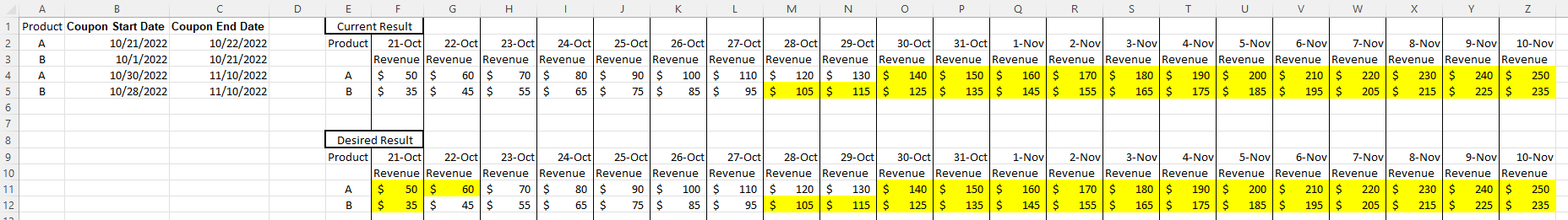 Conditional Formatting Workaround for Dates - Microsoft Fabric Community