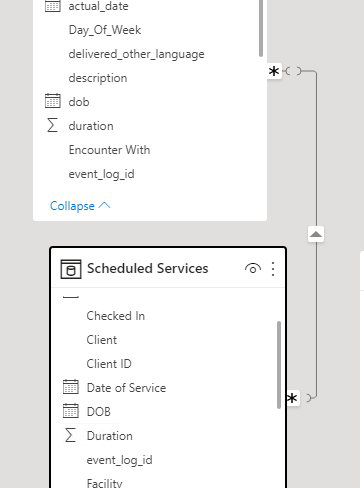 Relationship Issue - Power Bi - Microsoft Fabric Community