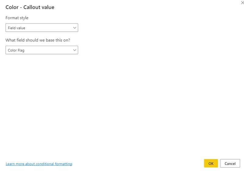 Solved: Colour text according to condition - Microsoft Fabric Community