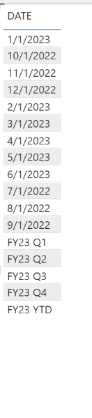 Solved: Dynamic Columns in a Matrix - Microsoft Fabric Community