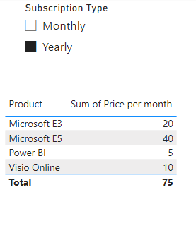 Solved: Lookupvalue combined with switch function - Microsoft Fabric ...