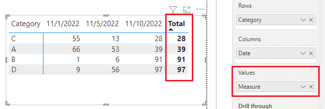 Solved: Sorting based on last column - Microsoft Fabric Community