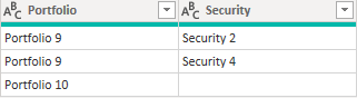 Solved: Merge tables 2 columns matching 1 - Microsoft Fabric Community
