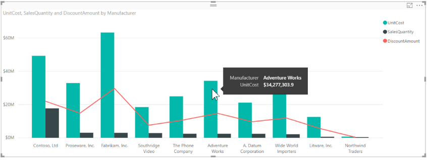 Solved: Customizing data labels - Microsoft Fabric Community
