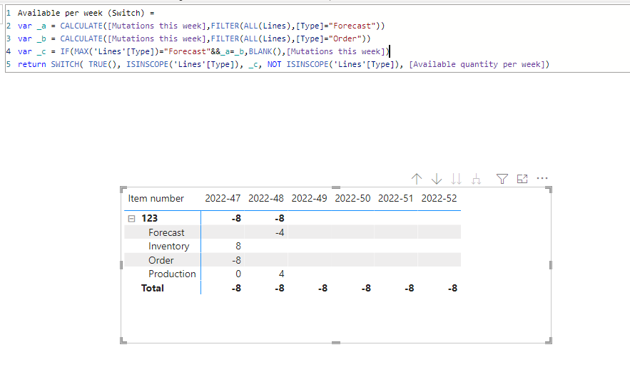 Solved: Power BI Matrix - Microsoft Fabric Community