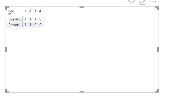 Solved: sum if sum - Microsoft Fabric Community