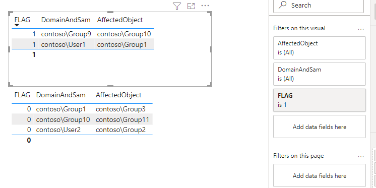 Solved: Create a table from slicer - Microsoft Fabric Community