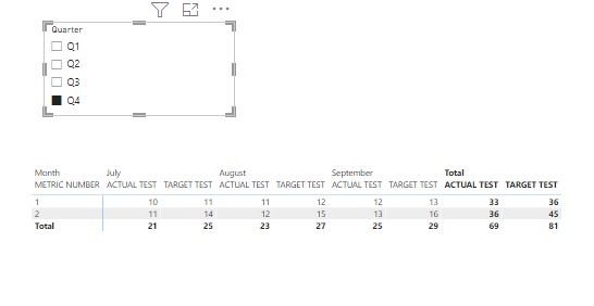 Solved: Dynamic Columns in a Matrix - Microsoft Fabric Community