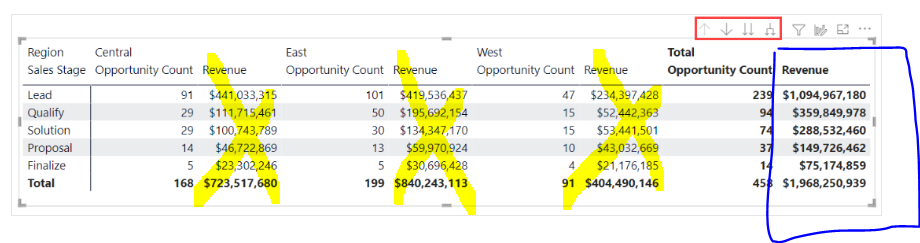 Solved: Remove columns show only totals - Microsoft Fabric Community