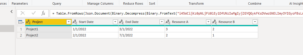 Solved: Graphing usage for projects over time - Microsoft Fabric Community