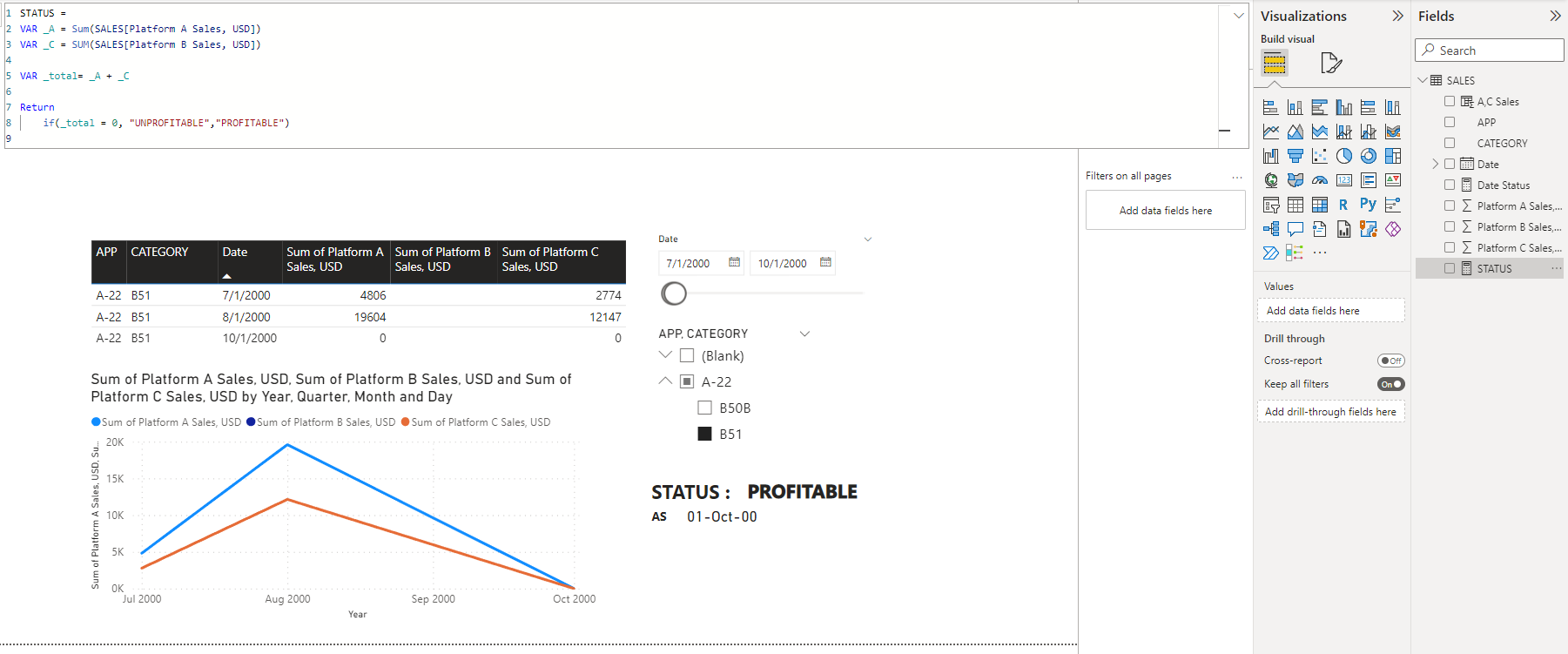 Solved: Display status based on their value - Microsoft Fabric Community