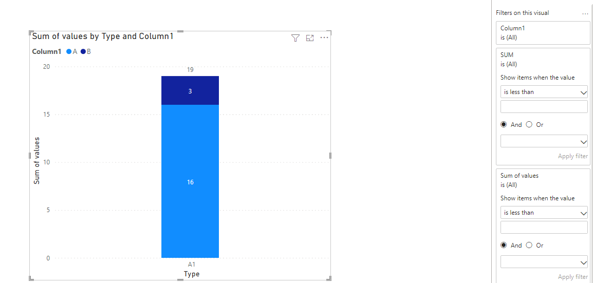 Chart with legend : Apply filter on total volume i... - Microsoft ...