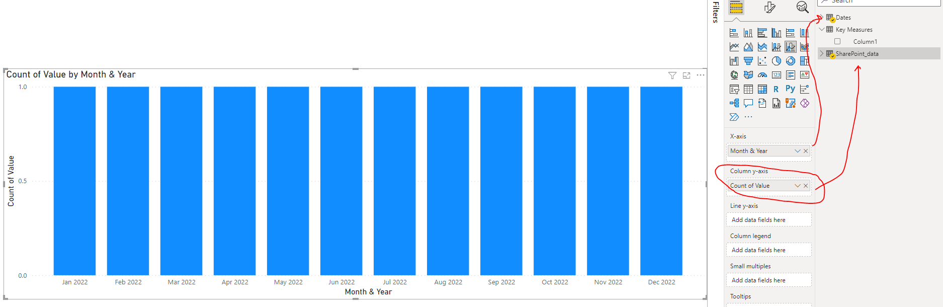 Solved: Basic Graph from SharePoint List - Microsoft Fabric Community