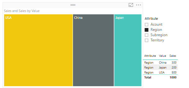 Create a Calculated Column Based on a Slicer - Microsoft Fabric Community