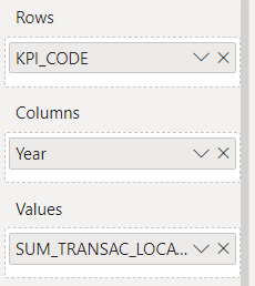 Calcuting values in a Matrix - Microsoft Fabric Community
