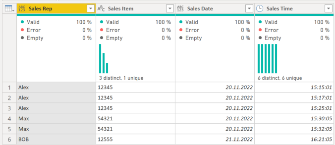 Solved: Count Values with condition - Microsoft Fabric Community