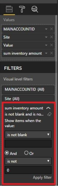 Solved: Suppress (Hide) Zero Value in Matrix - Microsoft Fabric Community