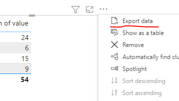 exporting data Issue - Microsoft Fabric Community