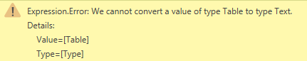 Solved: Text from a specific row based on codintion - Microsoft Fabric ...