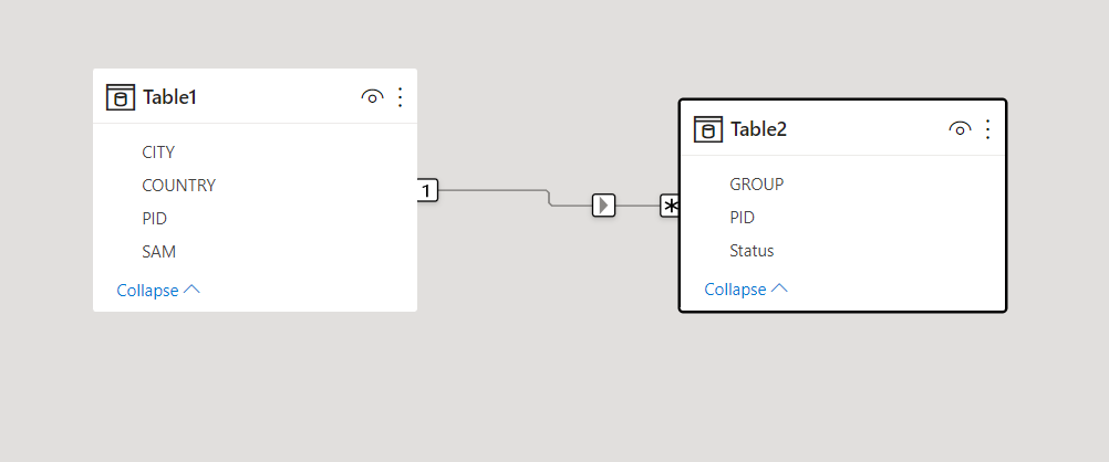 Solved: Manage relationship in power BI - Microsoft Fabric Community