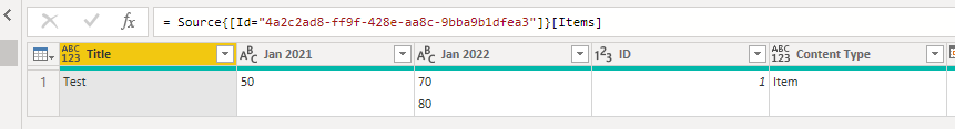 Solved: Basic Graph from SharePoint List - Microsoft Fabric Community