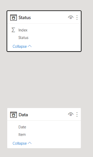Solved: Pie Chart with COUNT - Microsoft Fabric Community