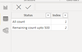 Solved: Pie Chart with COUNT - Microsoft Fabric Community