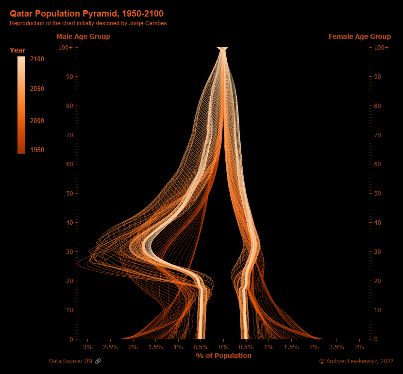 visualization (42).png