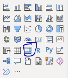 Solved: Data from table to show on one line - Microsoft Fabric Community