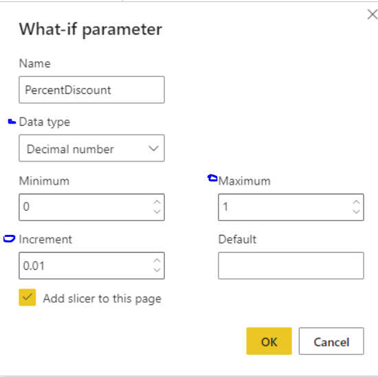 What-if parameters - Microsoft Fabric Community