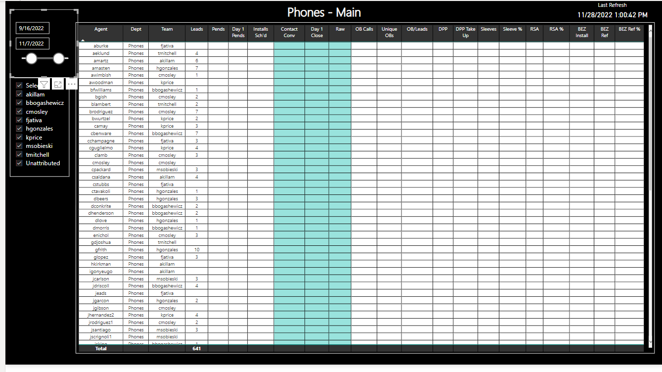 Date Slicer for Data Table from Multiple Sources - Microsoft Fabric ...