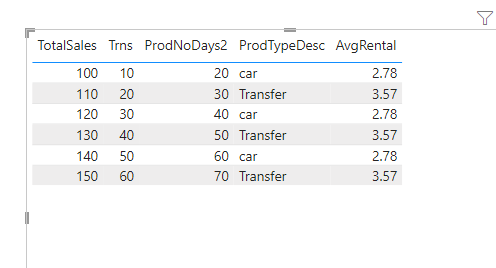 Solved: Calculate based on filters - Microsoft Fabric Community