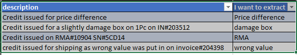 Solved: extract certain text from columns - Microsoft Fabric Community