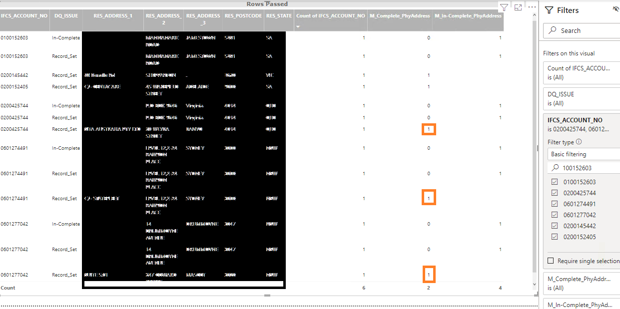Incorrect values with calculated measures - Microsoft Fabric Community
