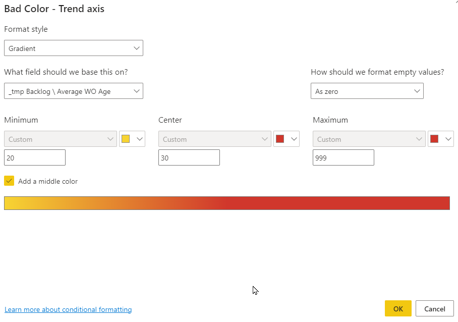 KPI visual does not apply color correctly - Microsoft Fabric Community