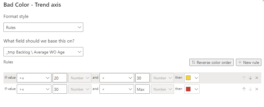KPI visual does not apply color correctly - Microsoft Fabric Community
