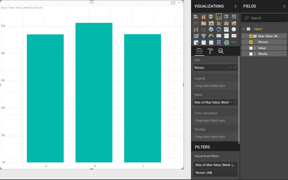 Calculated column is Max Value_Week