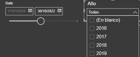 Solved: Cumulative values with start and end date - Microsoft Fabric ...