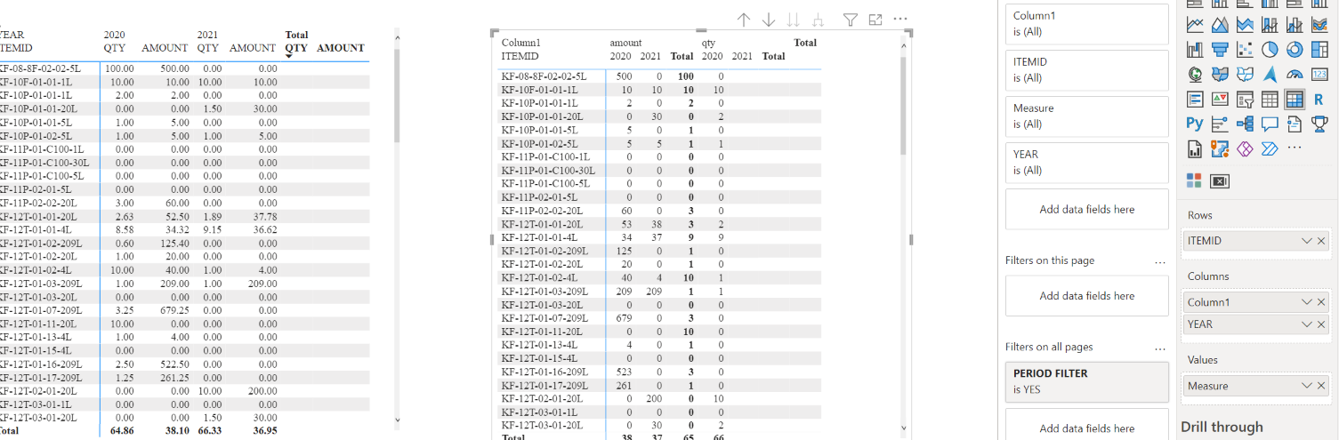 Solved: How to create and arrange the column like that. - Microsoft ...
