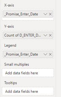 Solved: Stack sum of 0 and 1 in bar chart - Microsoft Fabric Community