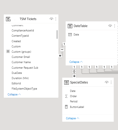 measure not affected by the slicer - Microsoft Fabric Community